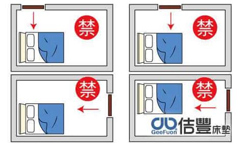 床尾沙發風水|開門看到床尾？6種巧妙布置讓房間風水大提升